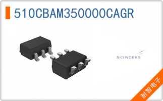 510CBAM350000CAGR