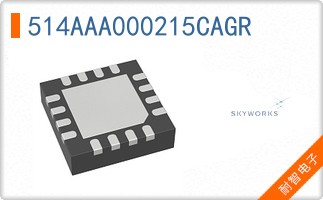 514AAA000215CAGR