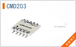 CMD203