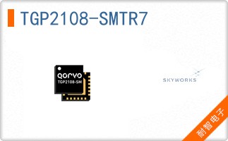 TGP2108-SMTR7